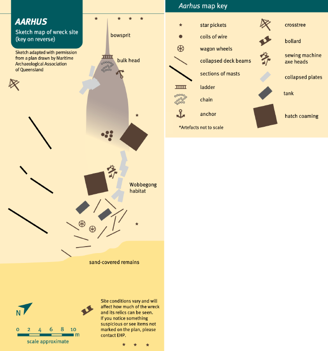 Aarhus_dive_site
